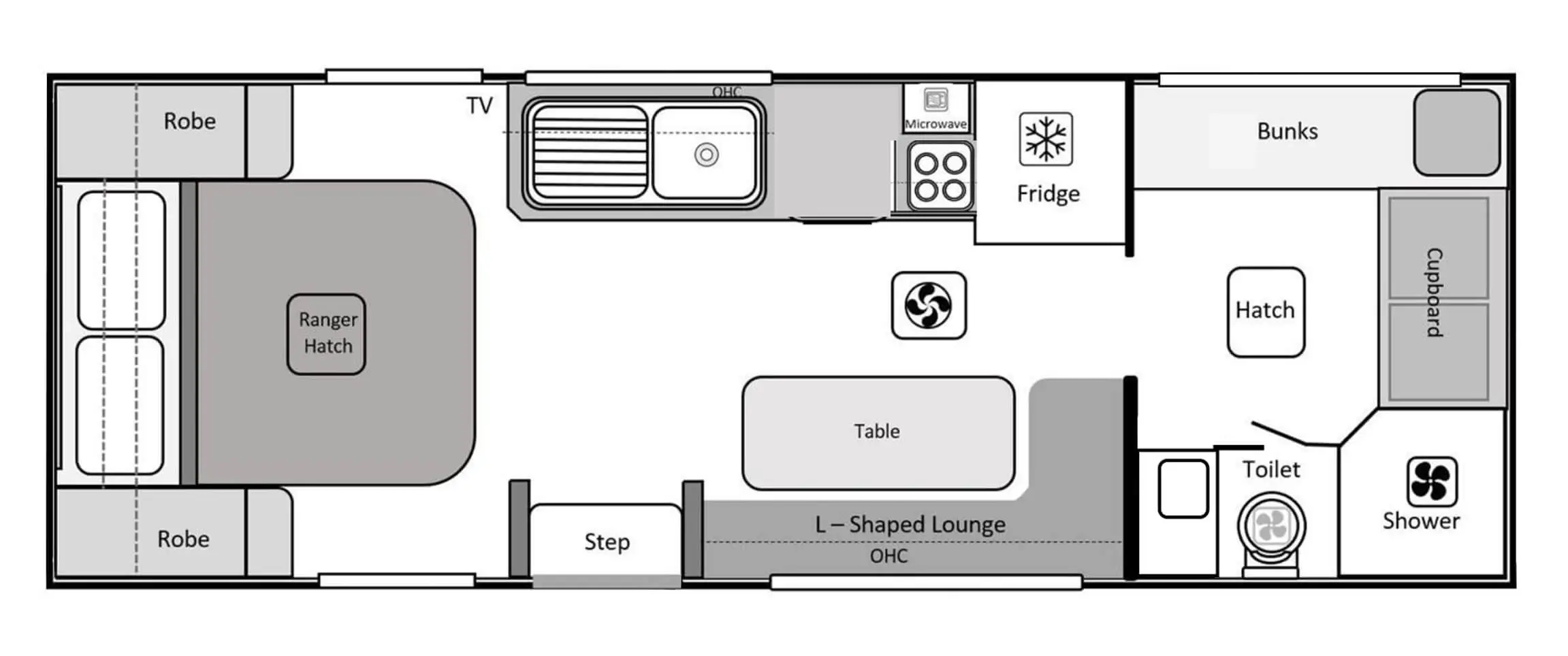 Family Getaway Floor Plan